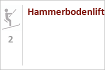 Hammerbodenlift