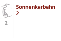 Sonnenkarbahn 2