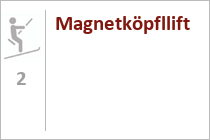 Magnetköpfllift