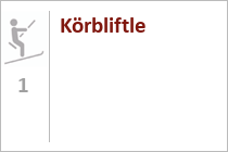 Körbliftle