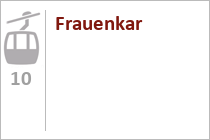 Frauenkar