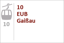 10 EUB Gaißau