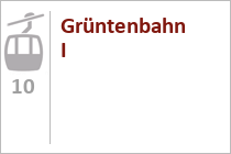 Der Campingplatz am Grüntensee hat eine umwerfende Lage. • © Camping Grüntensee