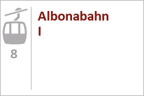 Albonabahn I