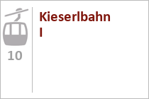 Kieserlbahn I