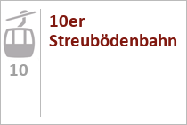 Stets fahren fünf Kabinen der Streubödenbahn hintereinander - seit 2020 in Regenbogenfarben. • © skiwelt.de - Silke Schön