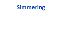 Simmering